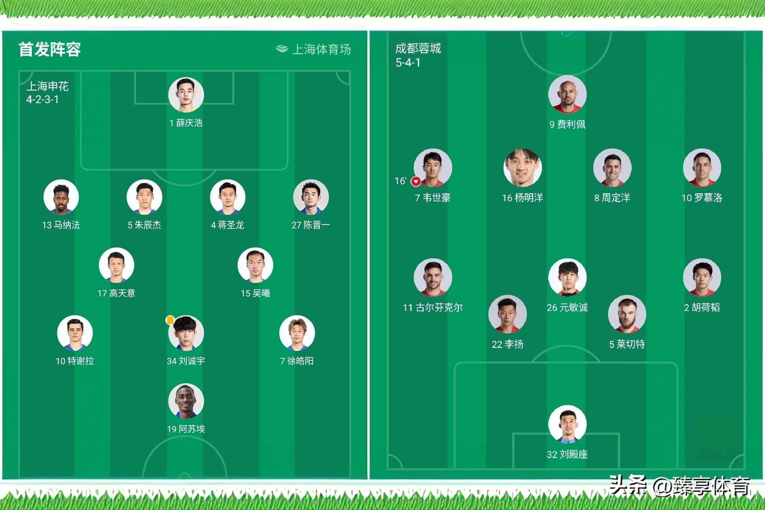 从成都蓉城外线爆发备战CBA季后赛到风云突变AC米兰窗口期遗憾出局,成都蓉城围绕意甲绝杀压哨 从成都蓉城外线爆发备战CBA季后赛到风云突变AC米兰窗口期遗憾出局,成都蓉城围绕意甲绝杀压哨